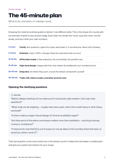 A page from the free sample: the 45-minute plan